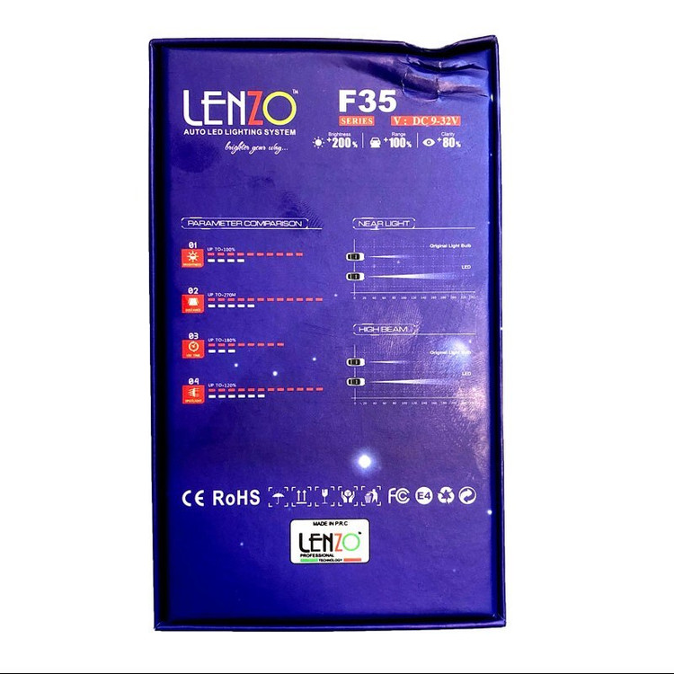 هدلایت لنزو دو رنگ (سفیدیخی/زرد لیمویی)مدل Lenzo F35 پایه H3 (بسته دو عدد)